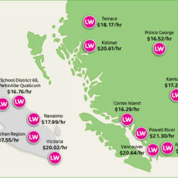 BC’s highest “Living Wage” right here in Powell River??!!